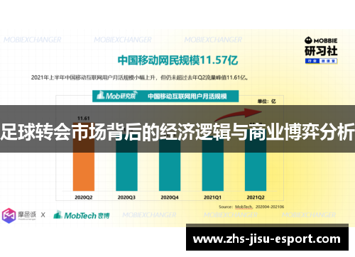 足球转会市场背后的经济逻辑与商业博弈分析 足球转会市场背后的经济逻辑与商业博弈分析