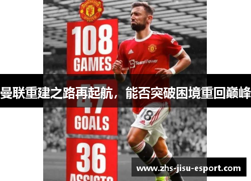 曼联重建之路再起航,能否突破困境重回巅峰 曼联重建之路再起航,能否突破困境重回巅峰