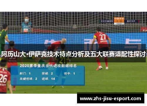 阿历山大·伊萨克技术特点分析及五大联赛适配性探讨